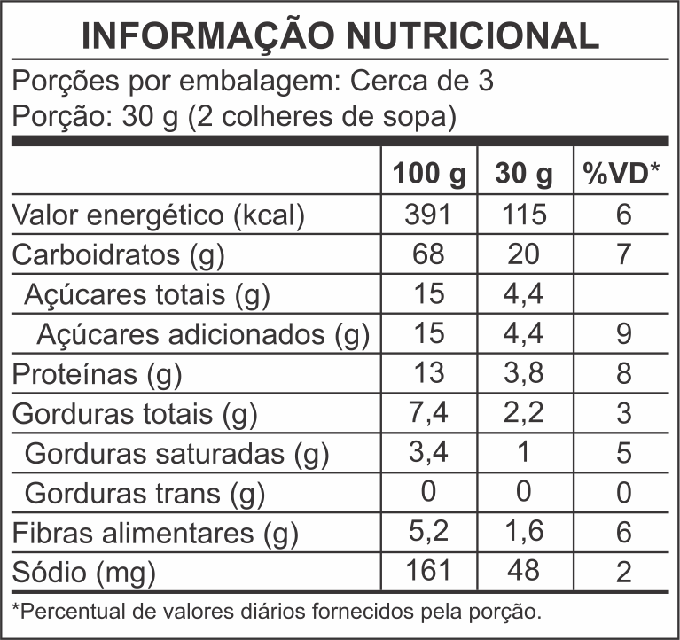 Uauveia doce de leite com coco adoçada kg granel